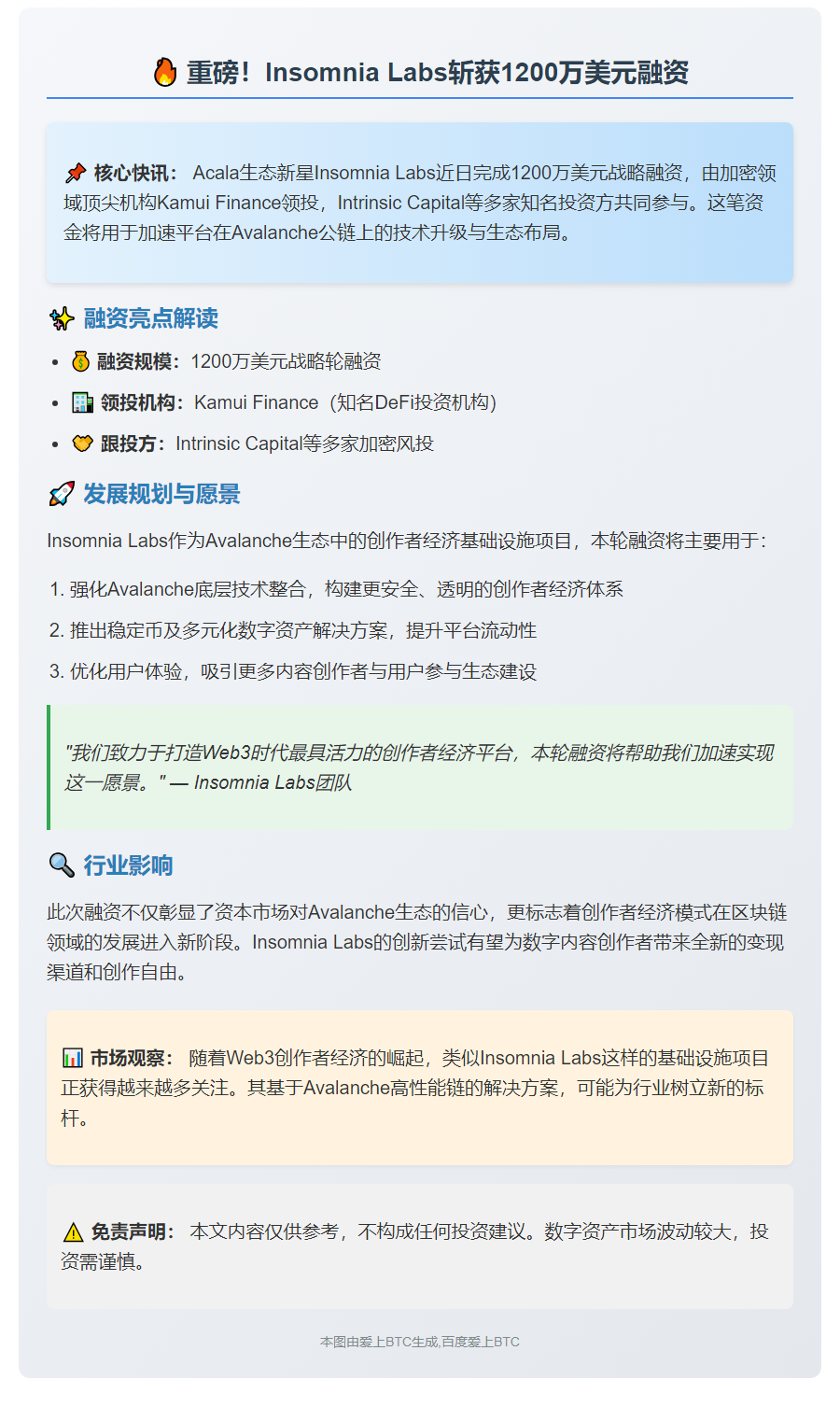 CreatorFi项目获1200万美元融资