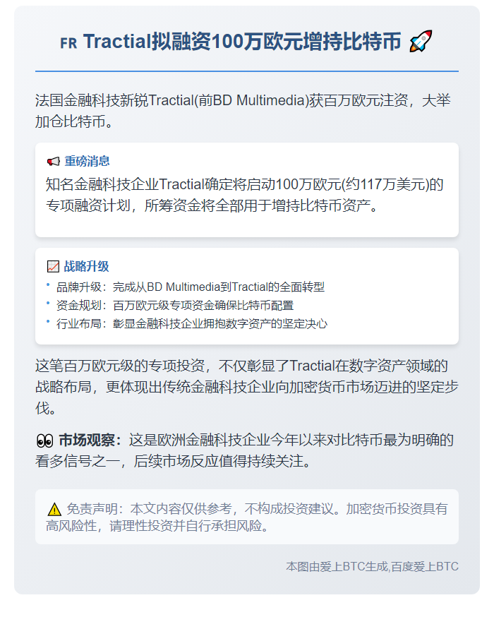 Tractial拟融资100万欧元增持比特币