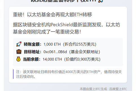 以太坊基金会转移千枚ETH
