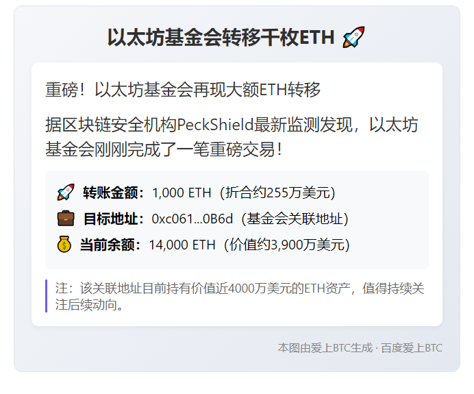 以太坊基金会转移千枚ETH
