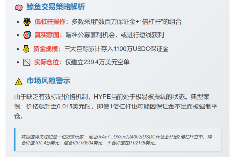 Hyperliquid上PUMP合约鲸鱼多低杠杆套利