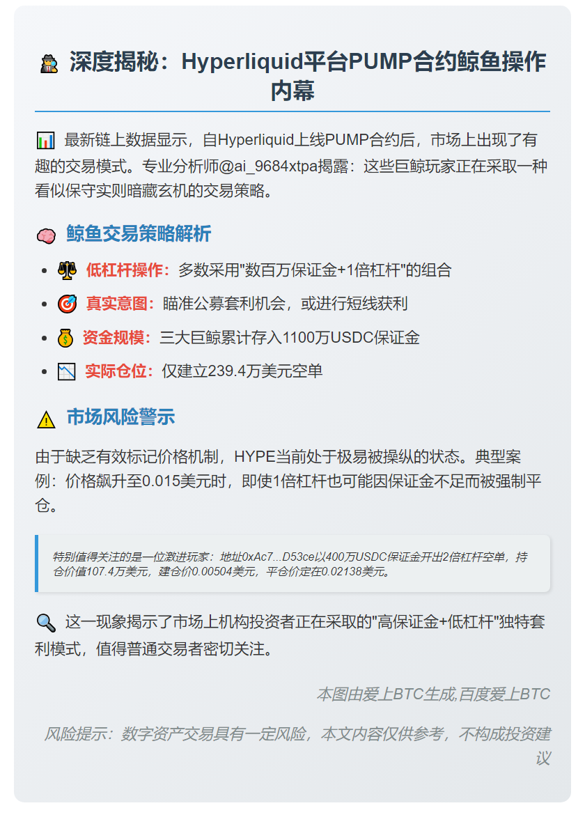 Hyperliquid上PUMP合约鲸鱼多低杠杆套利