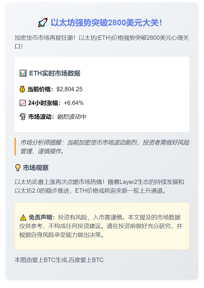 ETH冲上2800美元