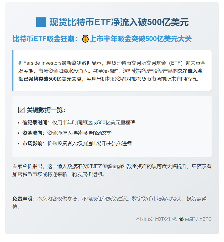 现货比特币ETF净流入破500亿美元