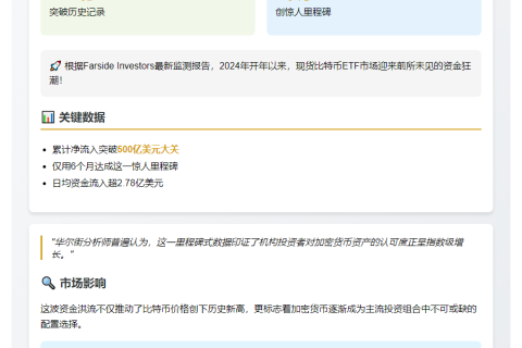 比特币ETF净流入突破500亿美元