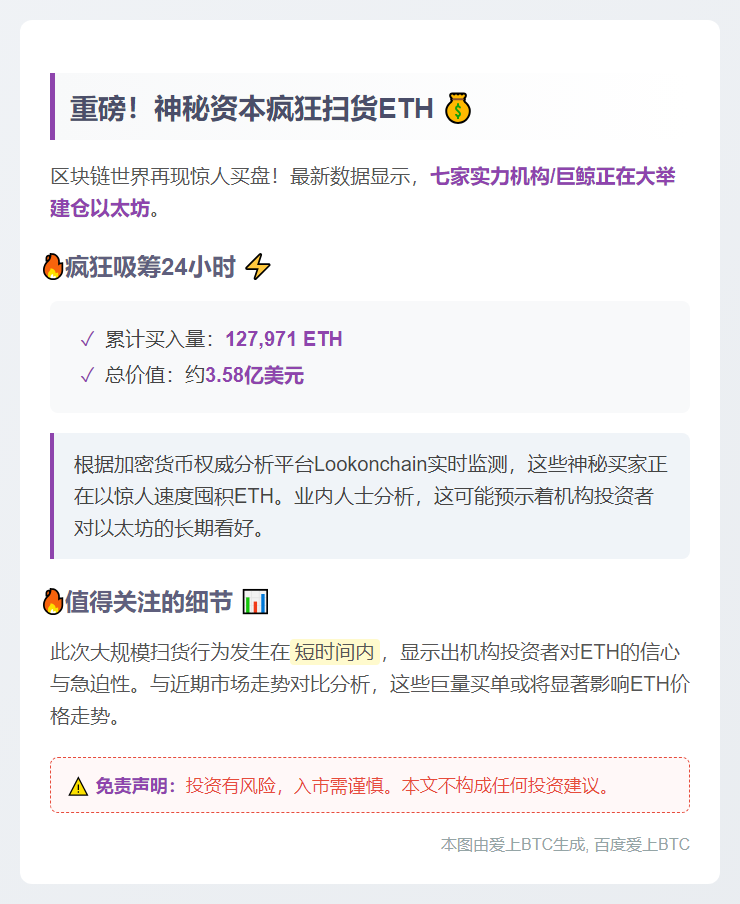 24小时7机构豪掷3.58亿美元买ETH