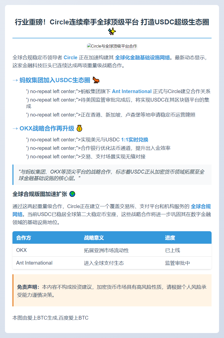 Circle联手OKX、Ant International等平台