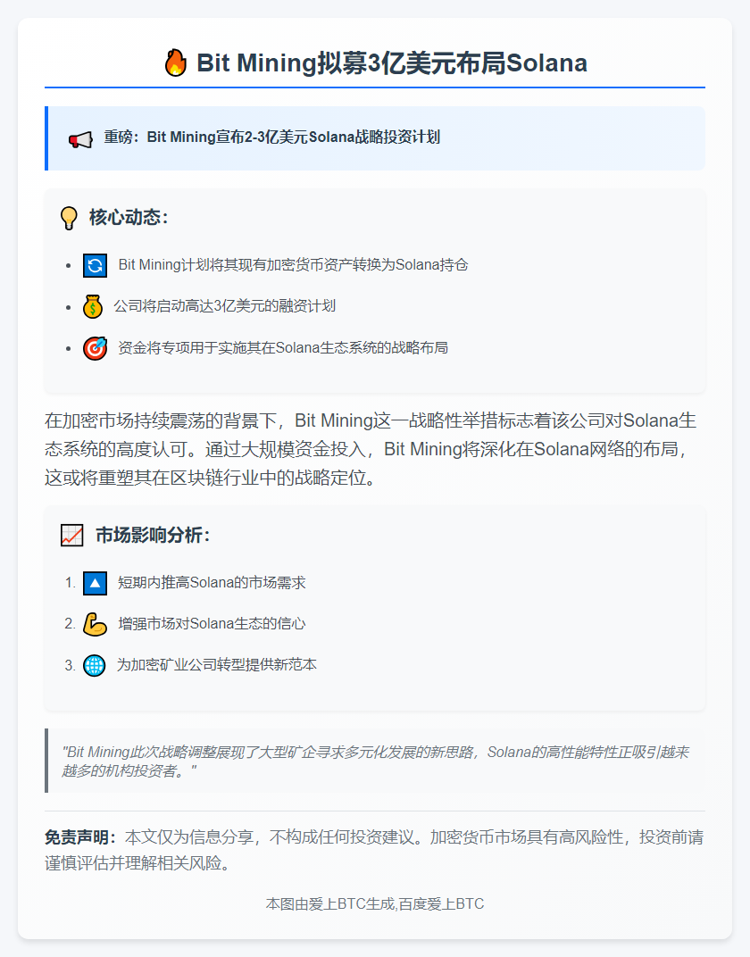 Bit Mining拟募3亿美元布局Solana