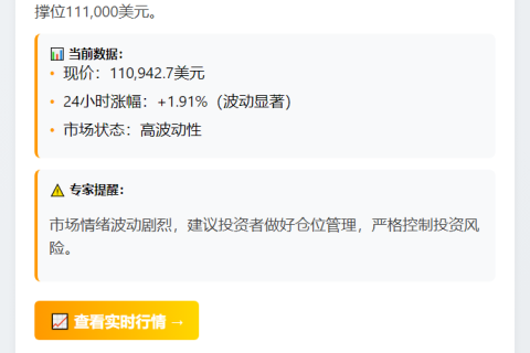 比特币失守6.4万美元