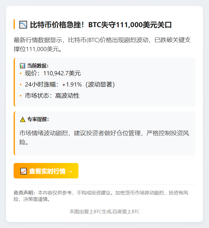 比特币失守6.4万美元