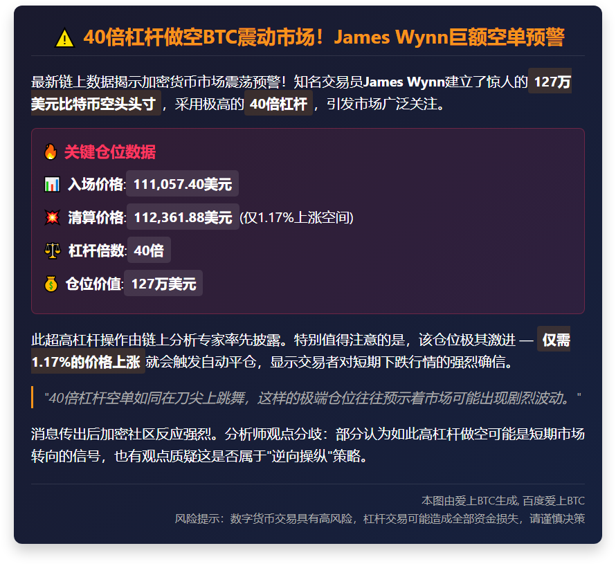 James Wynn40倍杠杆做空BTC，清算价11.2万