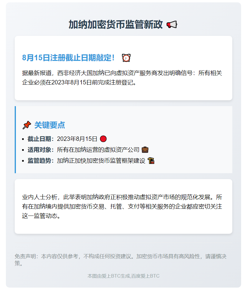 加纳限期虚拟资产公司8月15日前注册