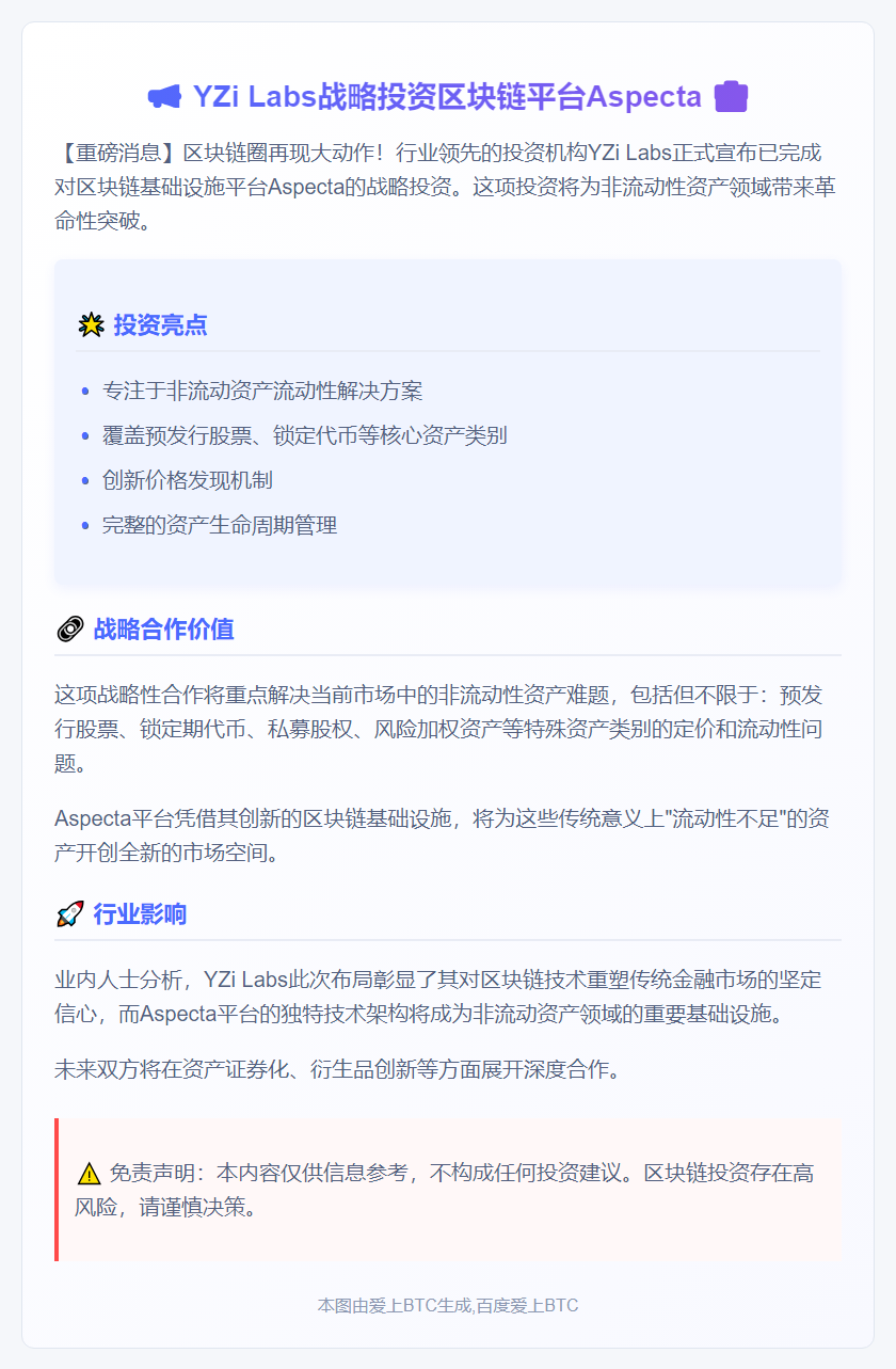 YLab战略投资区块链平台Aspecta