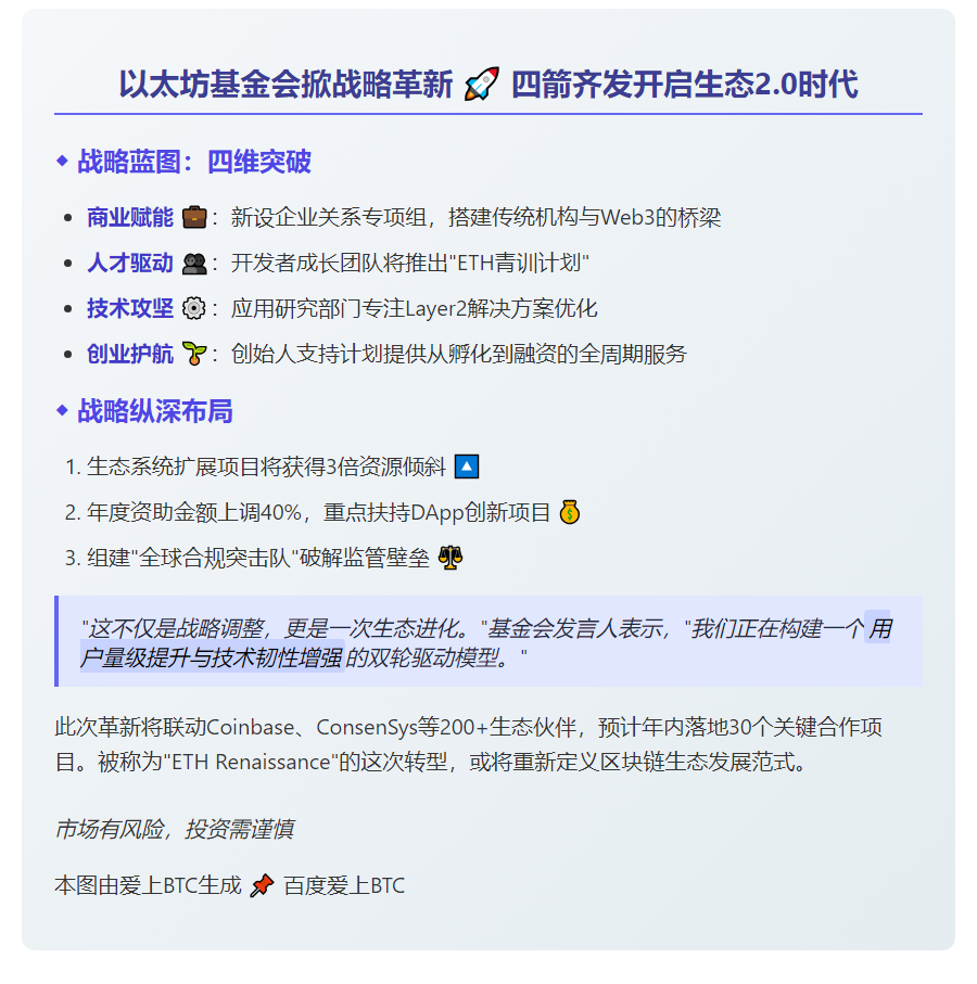 以太坊基金会重组生态战略