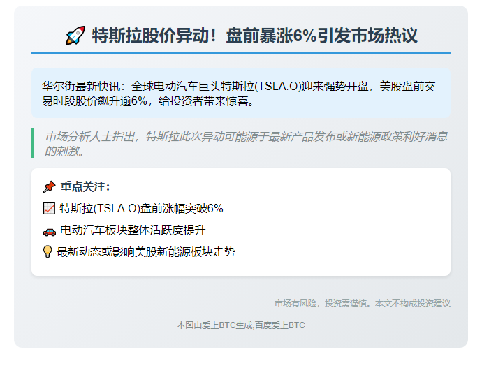 特斯拉盘前大涨6%