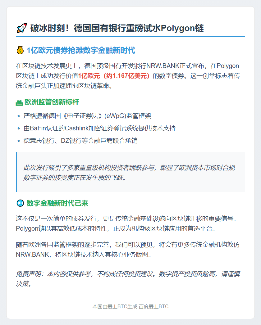 NRW.BANK发行1亿欧元Polygon链债券