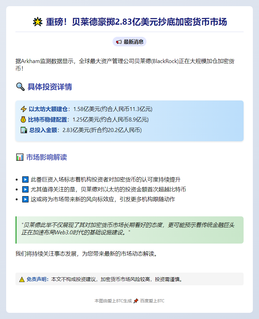贝莱德购入1.58亿ETH和1.25亿BTC