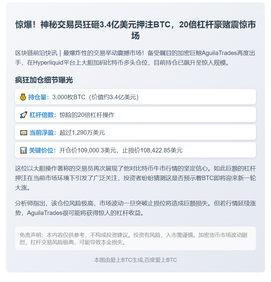 比特币多单增至3.4亿，浮盈超1290万