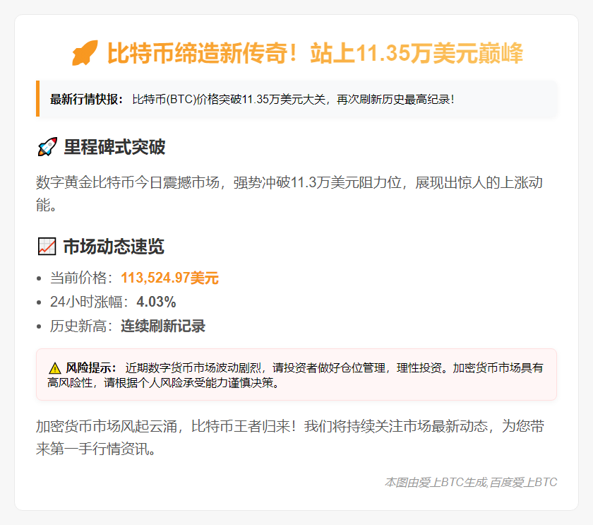 BTC飙升至113500美元新高