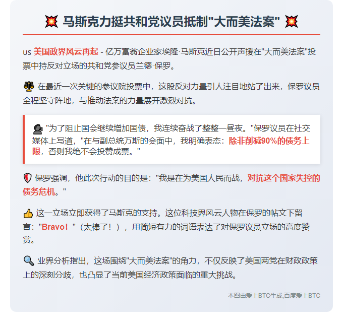 马斯克力挺反对大而美法案的共和党议员