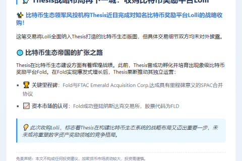 “Thesis 收购比特币奖励平台 Lolli”