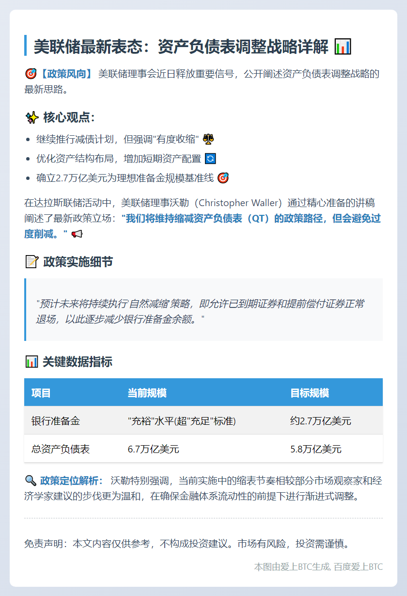 沃勒建议美联储缩表调资产