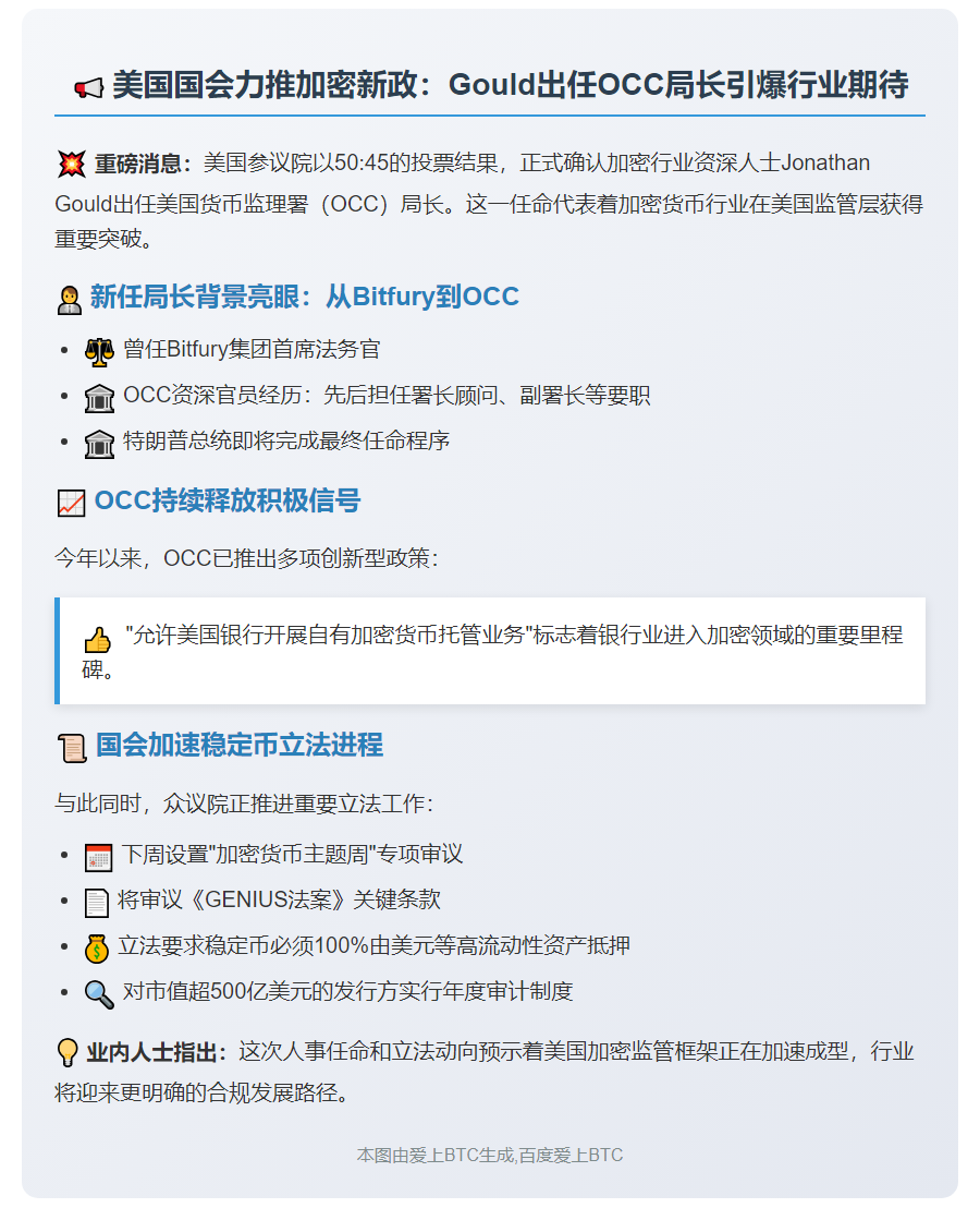 美参院确认区块链高管Gould任OCC局长