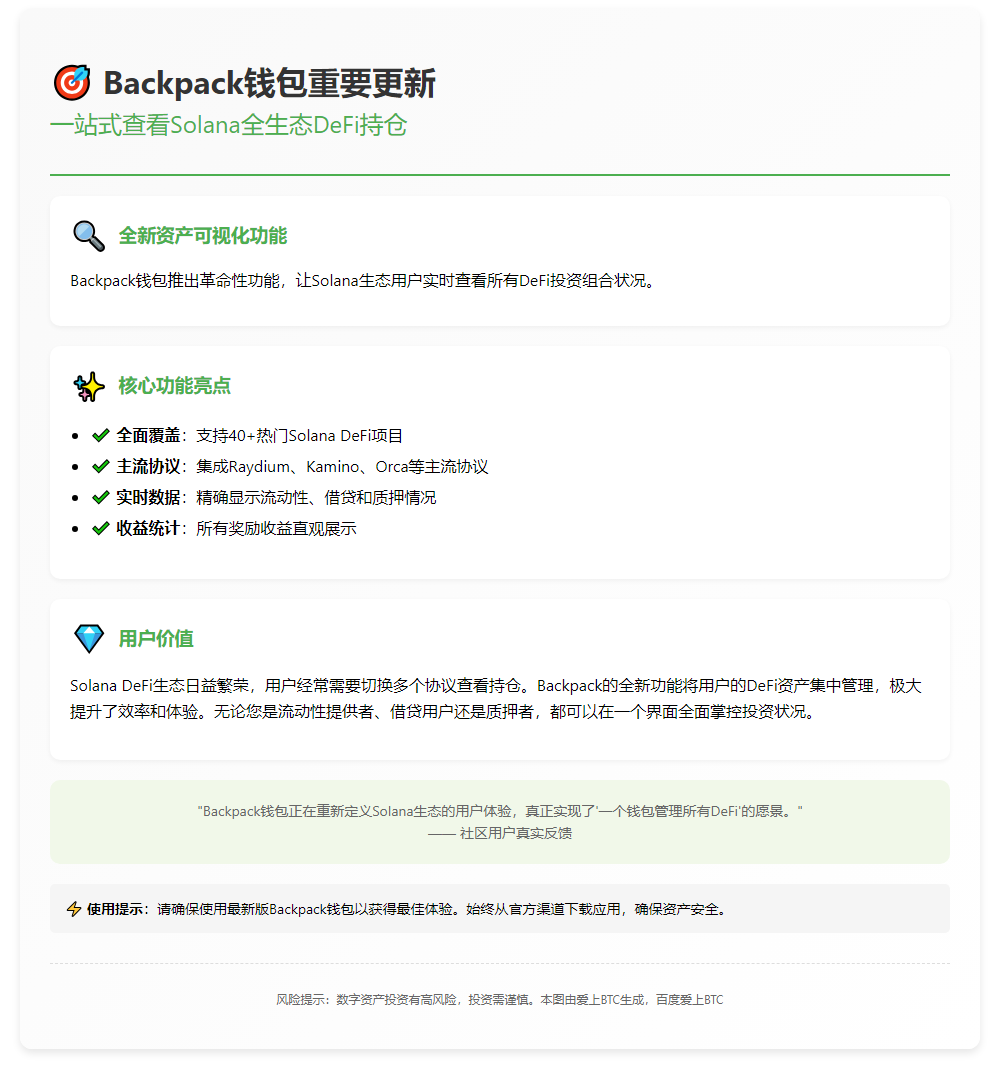 Backpack支持查看DeFi仓位