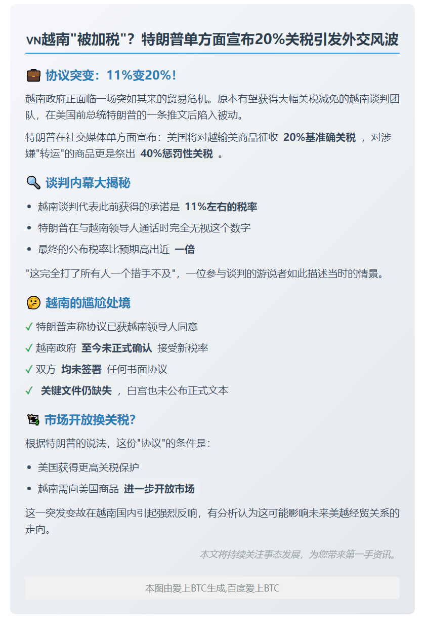 越拒特朗普关税上调至20%