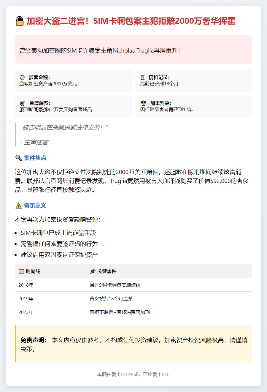 加密诈骗犯Truglia拒赔判12年