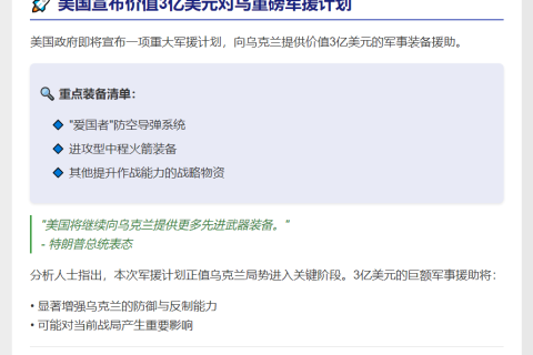 美将援乌3亿美元军火