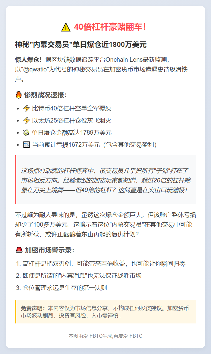 "内幕交易员"被爆仓，BTC和ETH巨亏1789万