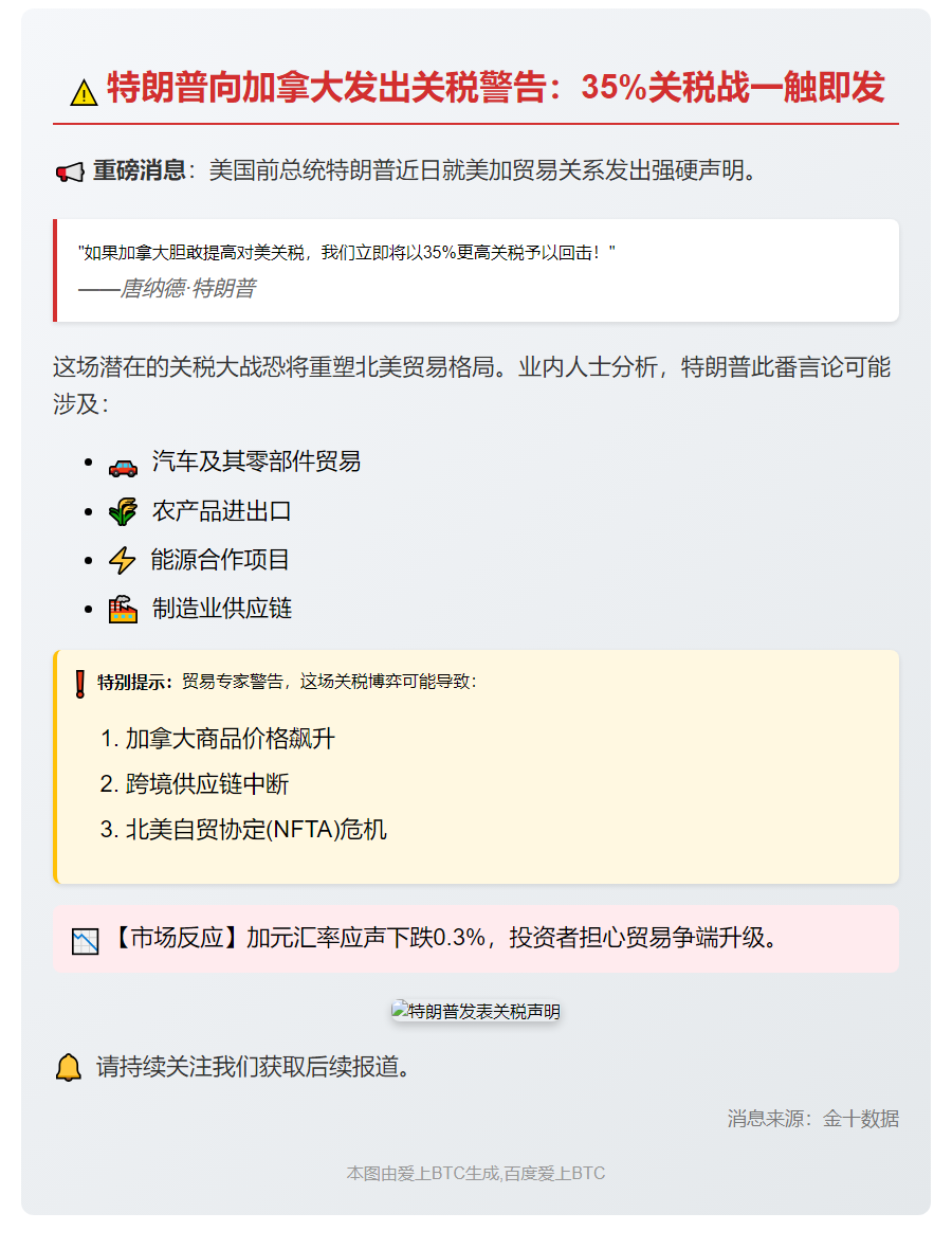 加税威胁：特朗普称美将提高对加关税