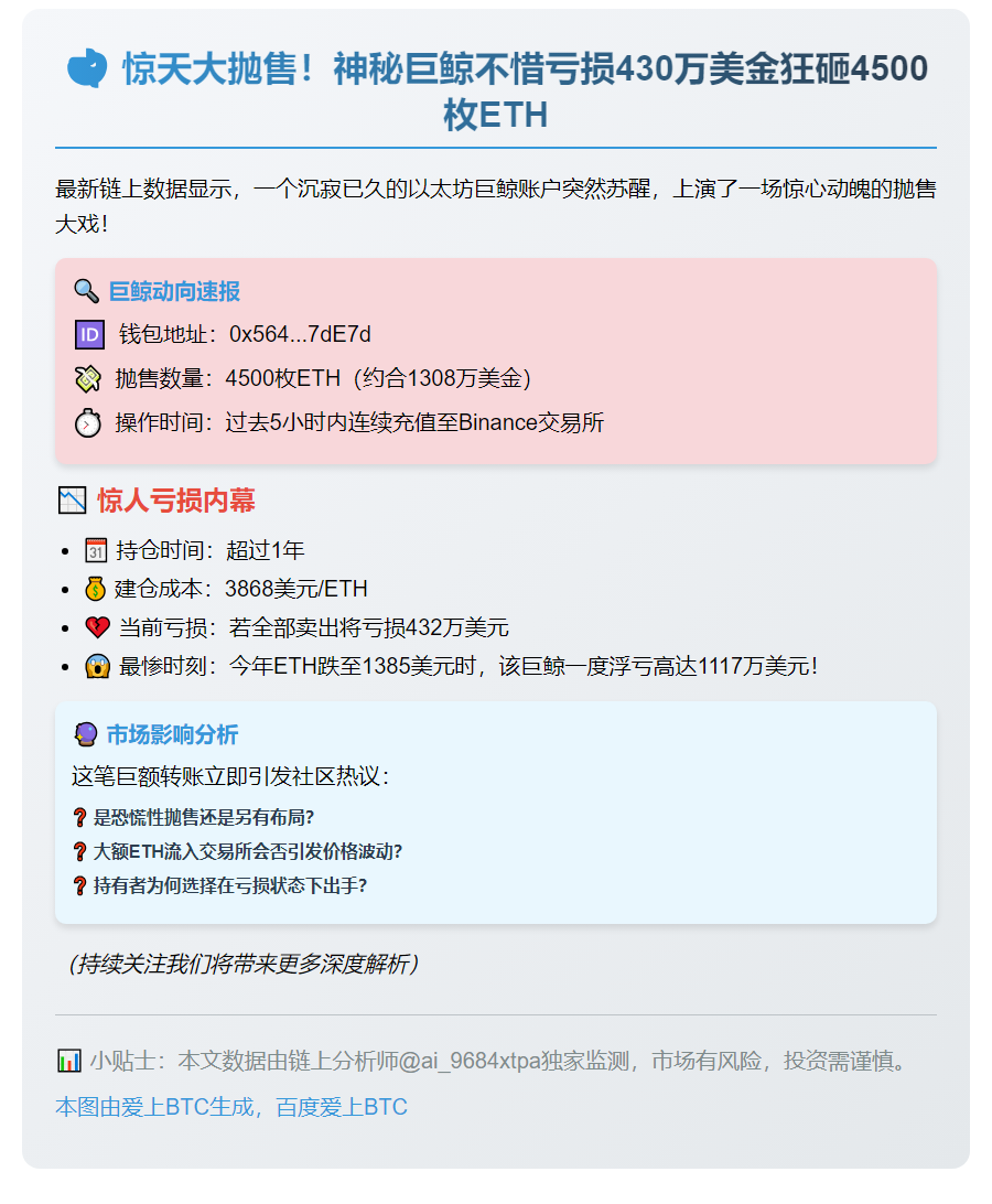 巨鲸5小时向币安充值4500ETH