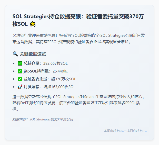 超370万SOL委托验证者