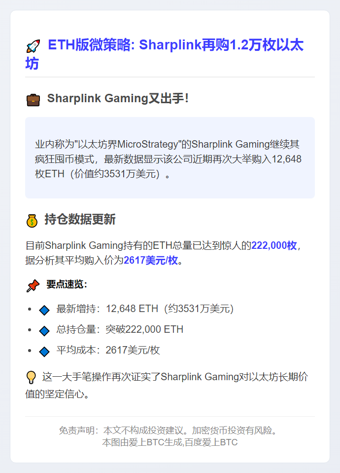 "ETH版微策略"Sharplink再购1.2万枚以太坊