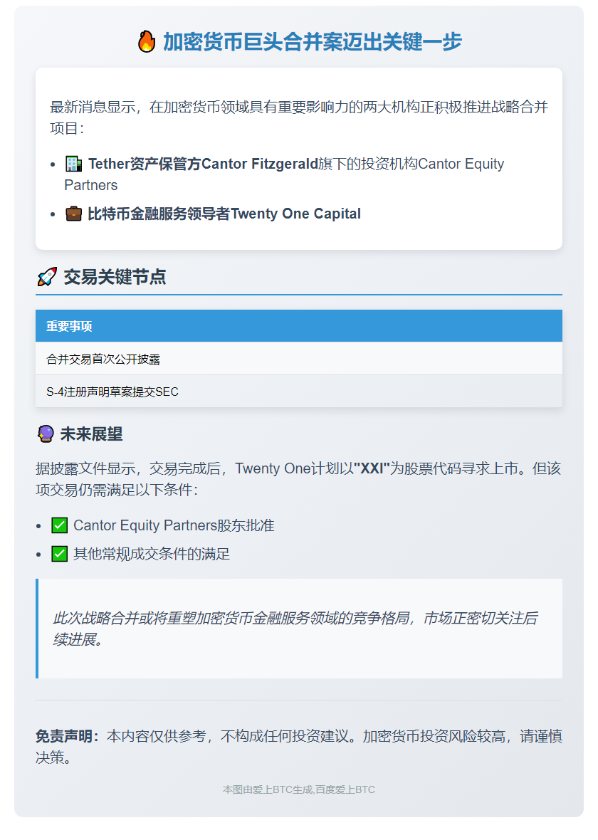 21 Capital与Cantor Partners提交SEC合并S-4表