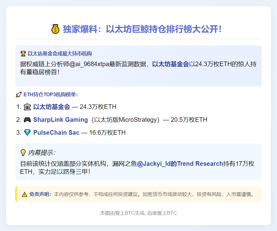ETH最大持仓：以太坊基金会持24.3万枚