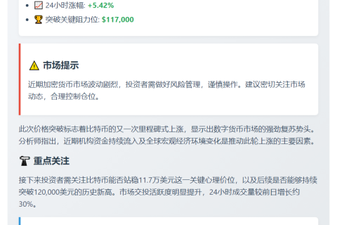 BTC破11.7万美元