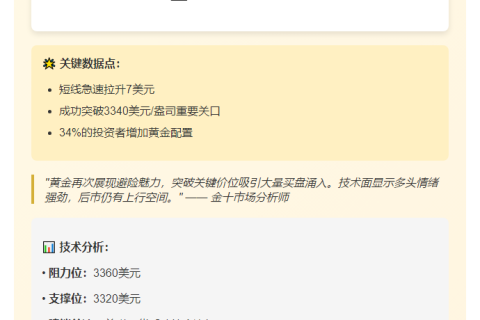 “黄金突破3340美元”