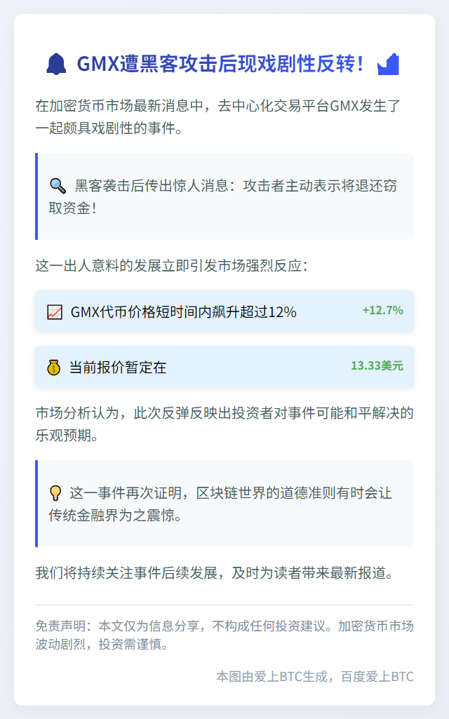 GMX黑客将退款 币价涨超12%