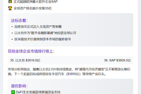 以太坊超越SAP，市值跃居全球第35位
