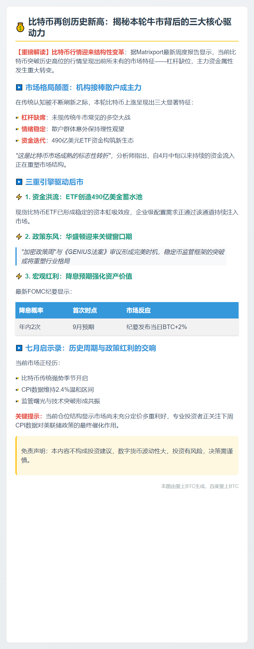 比特币上涨动力：现货ETF流入与企业需求