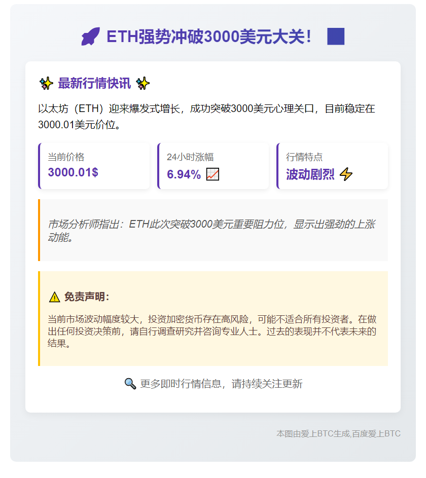 ETH冲上3000美元