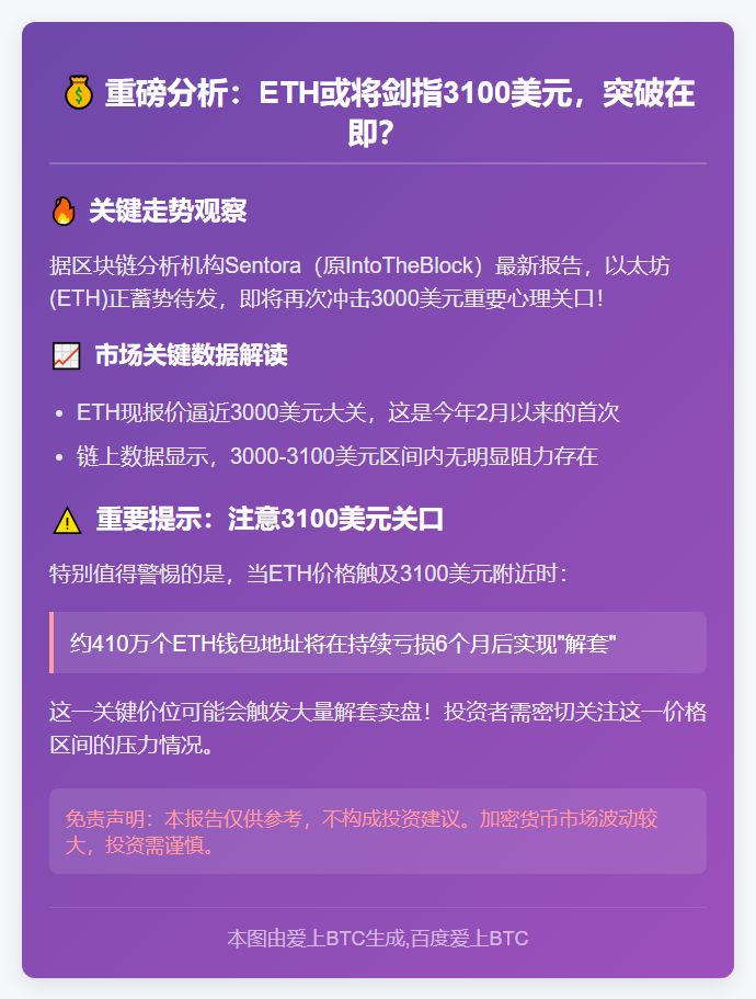 ETH下一阻力位或在3100美元