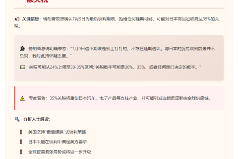特朗普拒延关税谈判 或加征日本关税