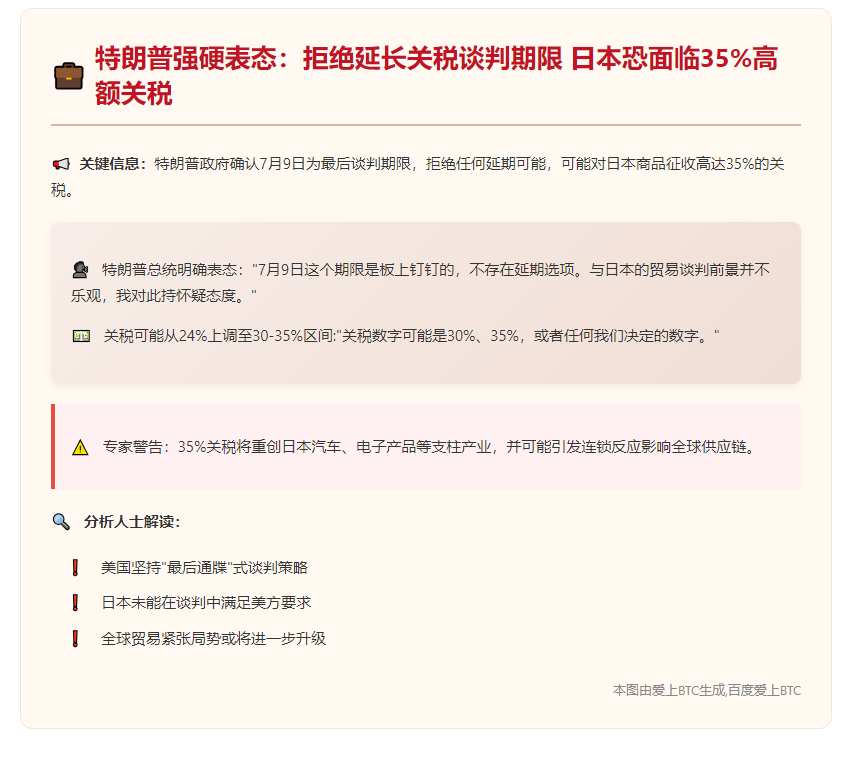 特朗普拒延关税谈判 或加征日本关税