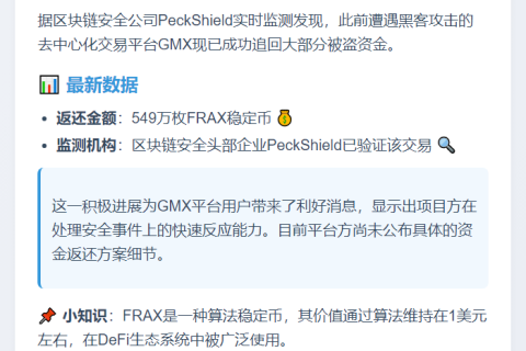 GMX攻击者归还549万FRAX