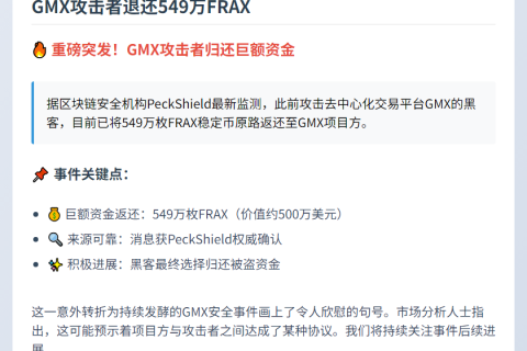 GMX攻击者退还549万FRAX