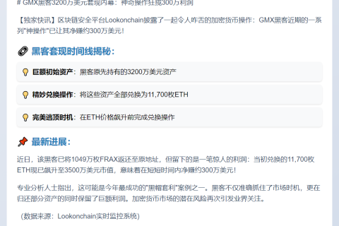 GMX黑客套现3200万ETH 浮盈300万